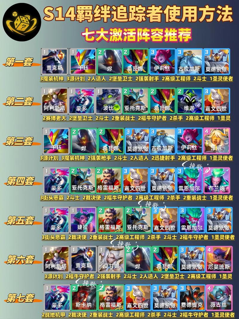金铲铲占很多位置的羁绊，金铲铲怎么羁绊