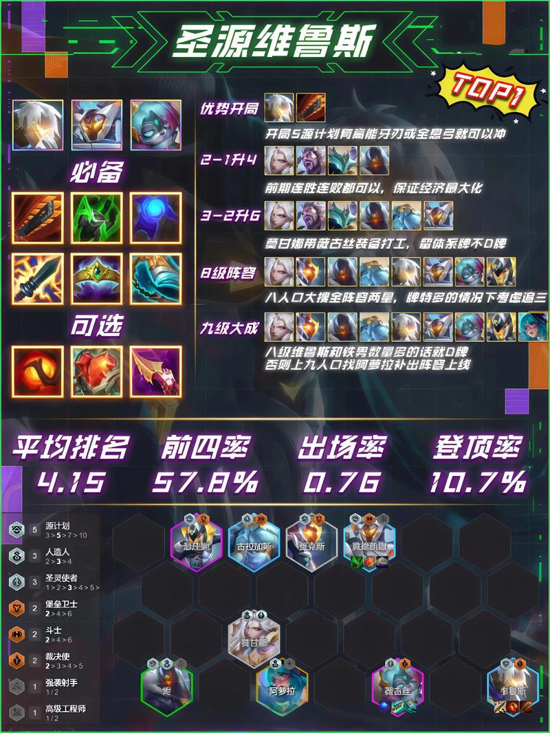 金铲铲羁绊简单教学,金铲铲羁绊怎么弄