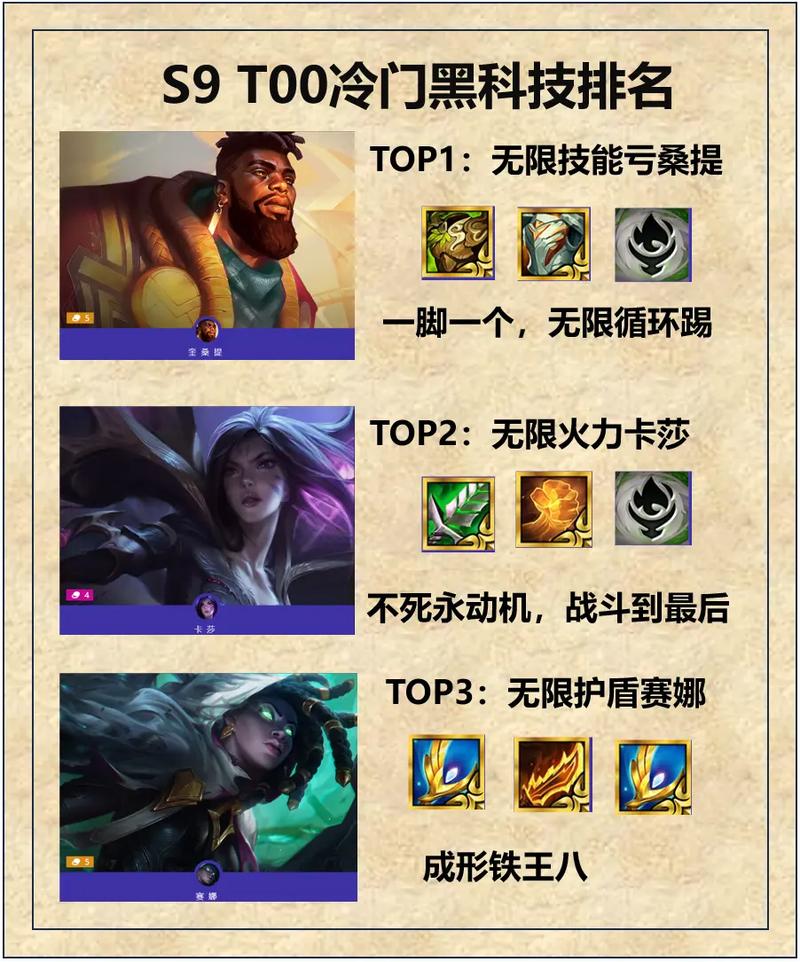 金铲铲海克斯霸龙怎么打，金铲铲4海克斯