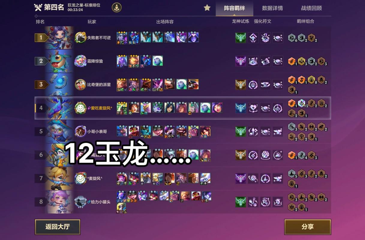 金铲铲开局四费海克斯，金铲铲之战海克斯科技出装