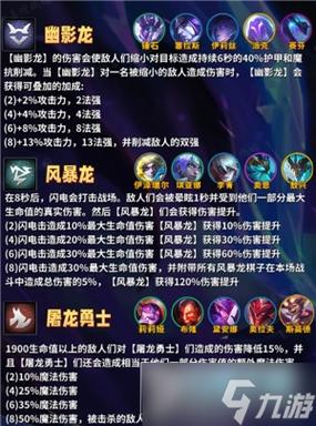 金铲铲加伤害羁绊，金铲铲之战什么羁绊加攻速？
