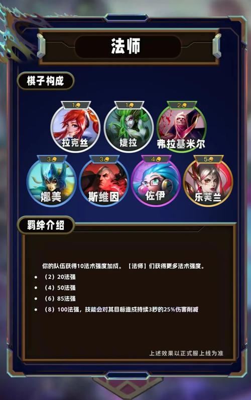金铲铲s9赛季羁绊搭配？金铲铲之战s1羁绊？