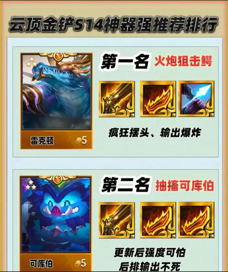 金铲铲羁绊标志怎么用？金铲铲羁绊装备？