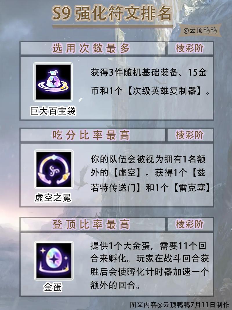 金铲铲s6回归海克斯,金铲铲之战 海克斯?
