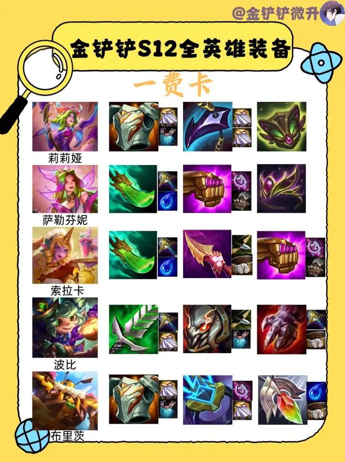 金铲铲s6回归海克斯,金铲铲之战 海克斯?