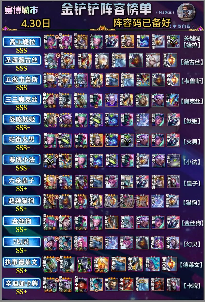 金铲铲玉剑传说羁绊？金铲子加什么是玉剑仙的羁绊？
