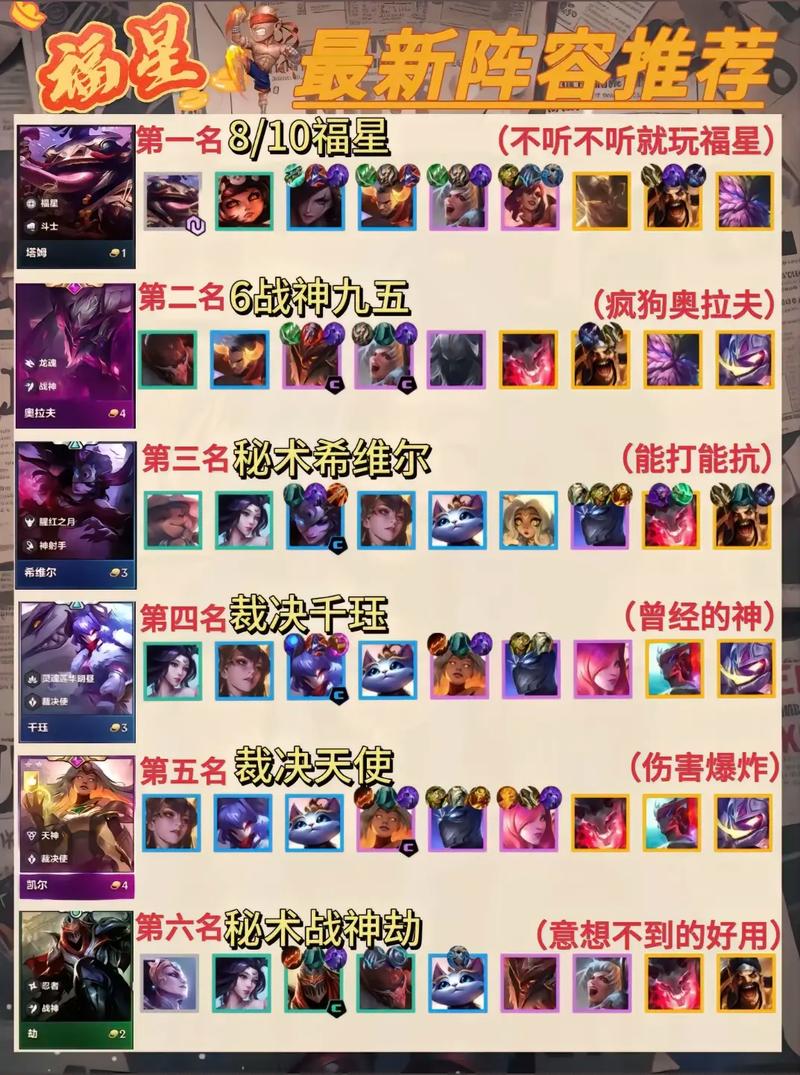 金铲铲之战福星羁绊推荐,金铲铲之战福星羁绊推荐哪个?