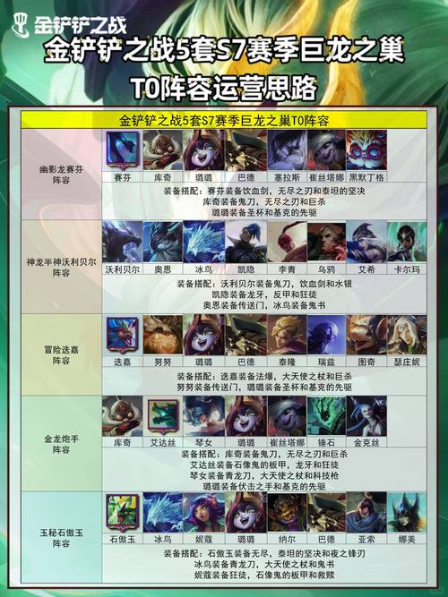 金铲铲所有羁绊台词，金铲铲羁绊详情？