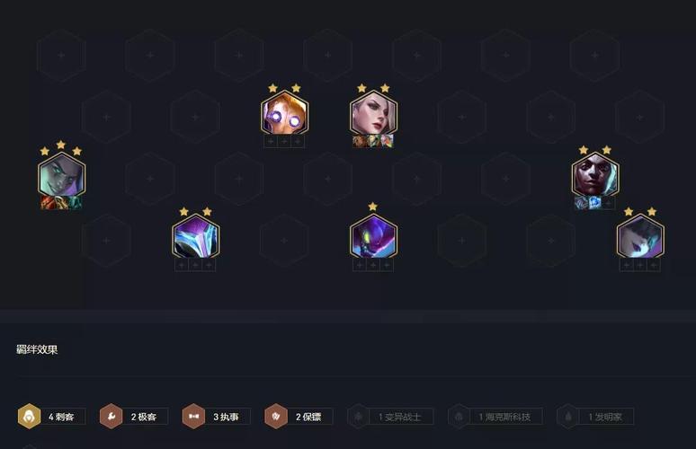 金铲铲上分且简单的阵容?金铲铲什么阵容容易上分?