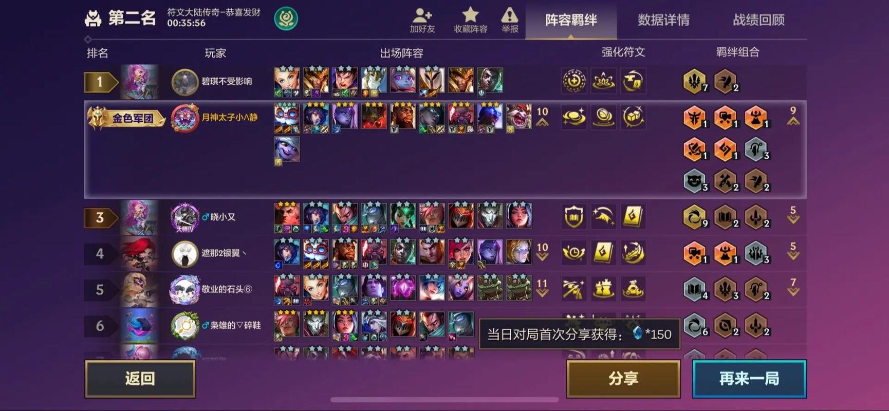 金铲铲哪个羁绊低费多，金铲铲最新羁绊