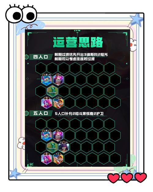 金铲铲什么羁绊有金指环，金铲铲怎么配羁绊？