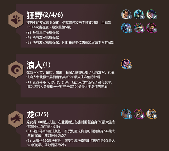 s6金铲铲哪个羁绊厉害，金铲铲之战哪个羁绊最厉害