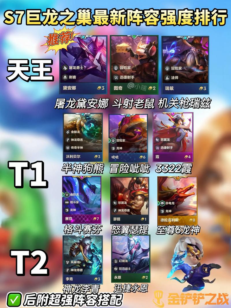 金铲铲星界龙龙王羁绊，金铲铲龙王出装？