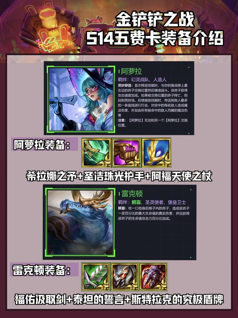 金铲铲动态头像框羁绊？金铲铲头像有什么用？