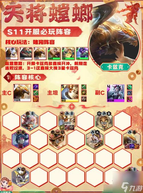 金铲铲s6.5上分阵容，金铲铲s55最强阵容？