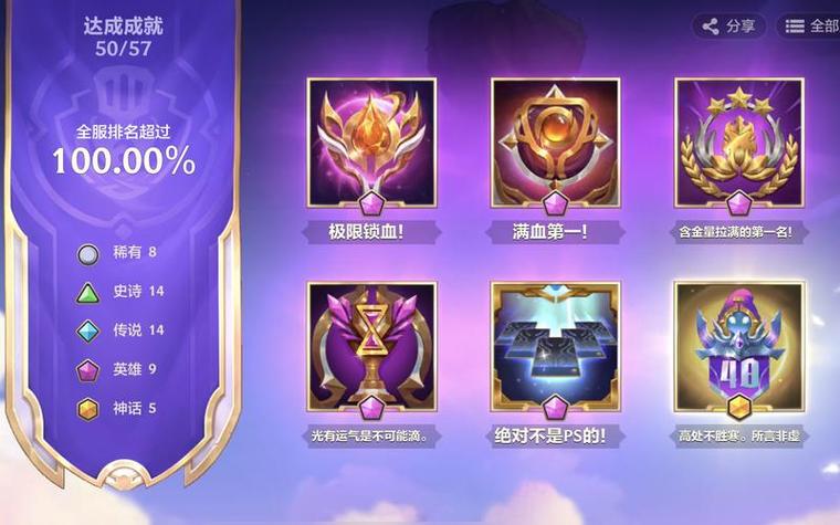 金铲铲之战9羁绊成就,金铲铲之战各羁绊效果?