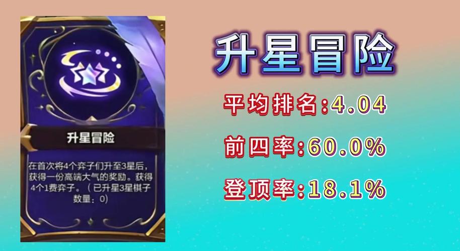 金铲铲史上比较多彩色羁绊，金铲铲史上比较多彩色羁绊是什么？