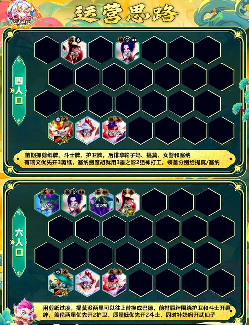 金铲铲怪兽羁绊推荐，金铲铲羁绊最强搭配？