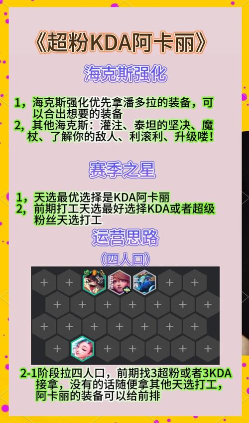 金铲铲怎么控阿卡丽羁绊，金铲铲阿卡丽给什么装备