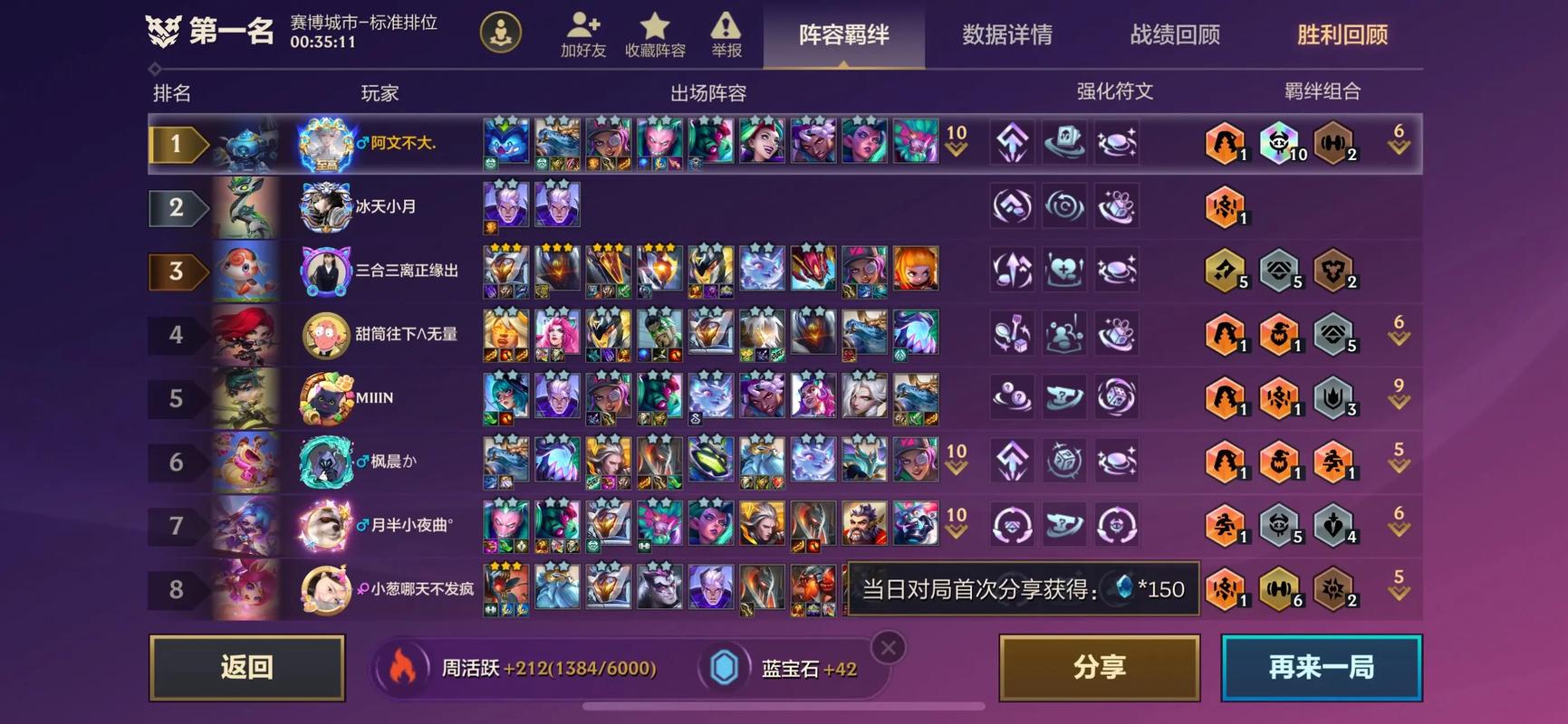 金铲铲什么羁绊彩色,金铲铲羁绊装备?