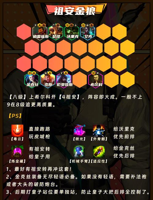 金铲铲堡垒卫士海克斯，金铲铲4海克斯阵容搭配