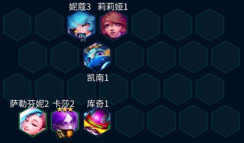 金铲铲的羁绊破防？金铲铲羁绊详情？