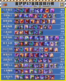 金铲铲石傲玉赛芬海克斯,金铲铲之战海克斯羁绊