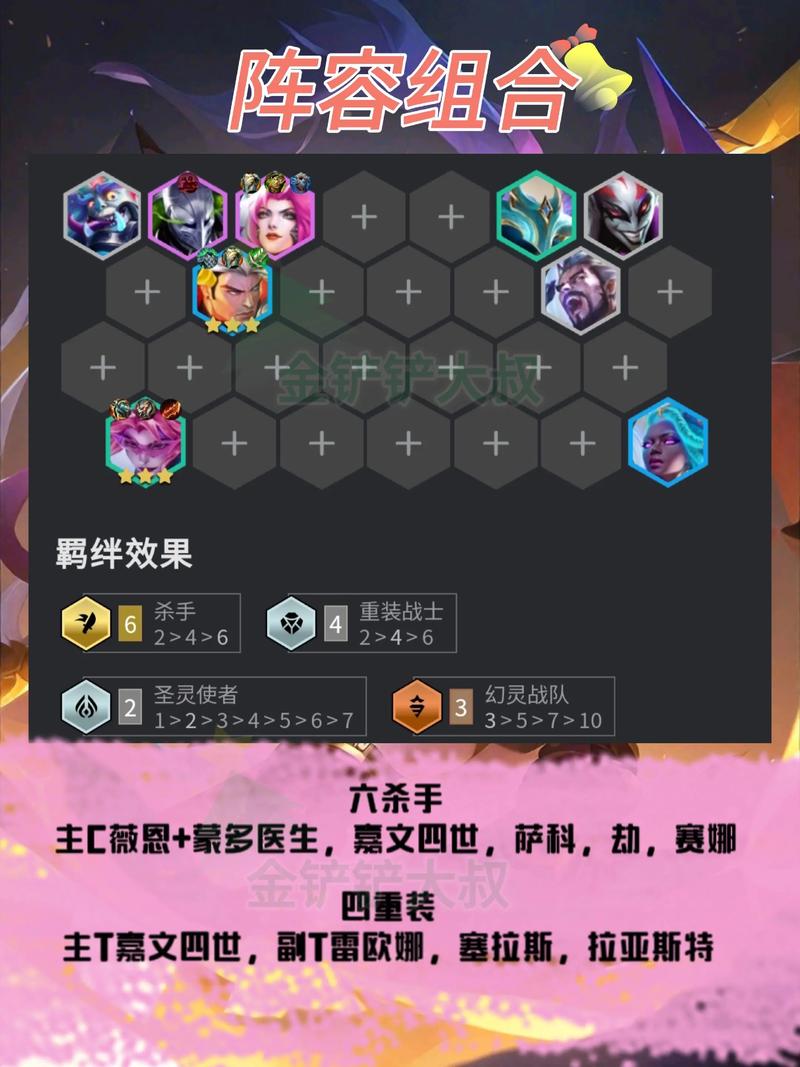 金铲铲薇恩上分阵容，金铲铲之战薇恩玩法？