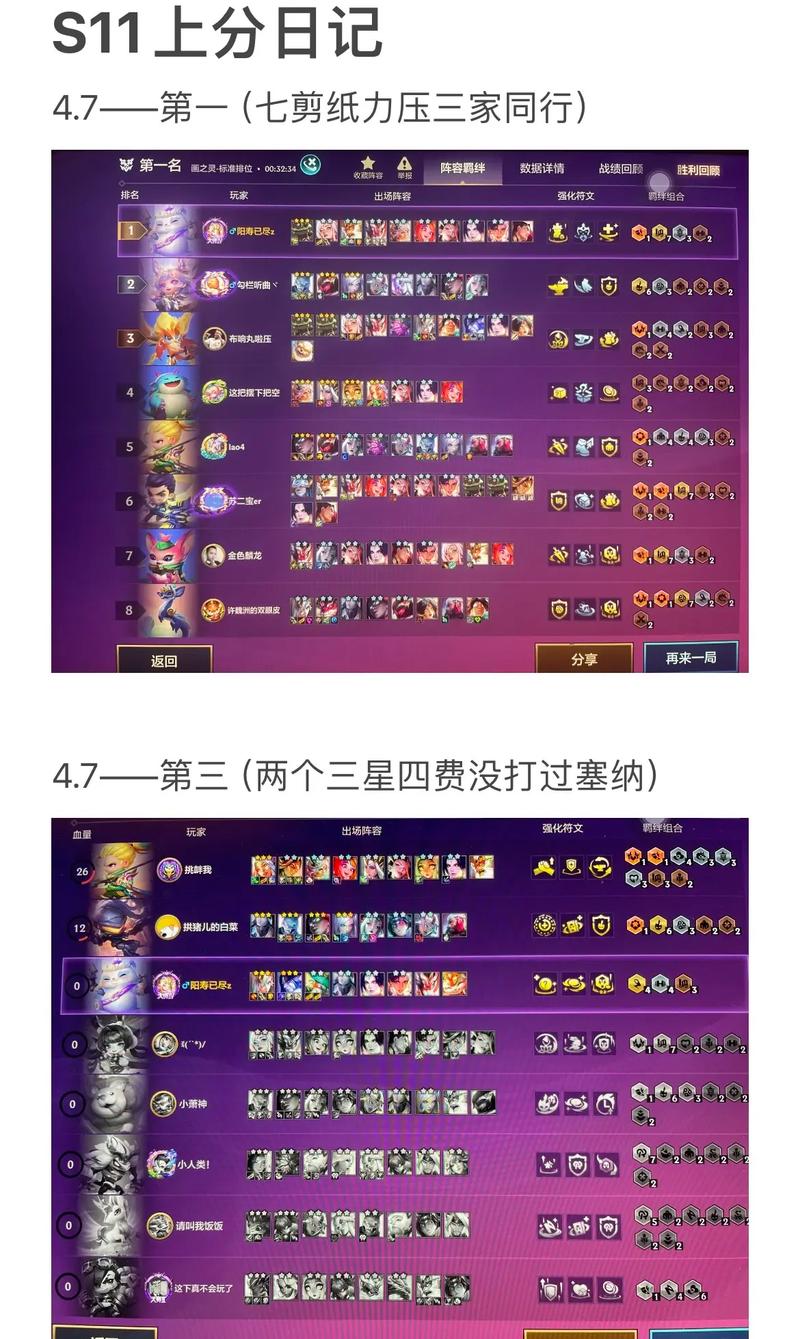 金铲铲2-1海克斯根据阵容吗,金铲铲之战海克斯科技出装