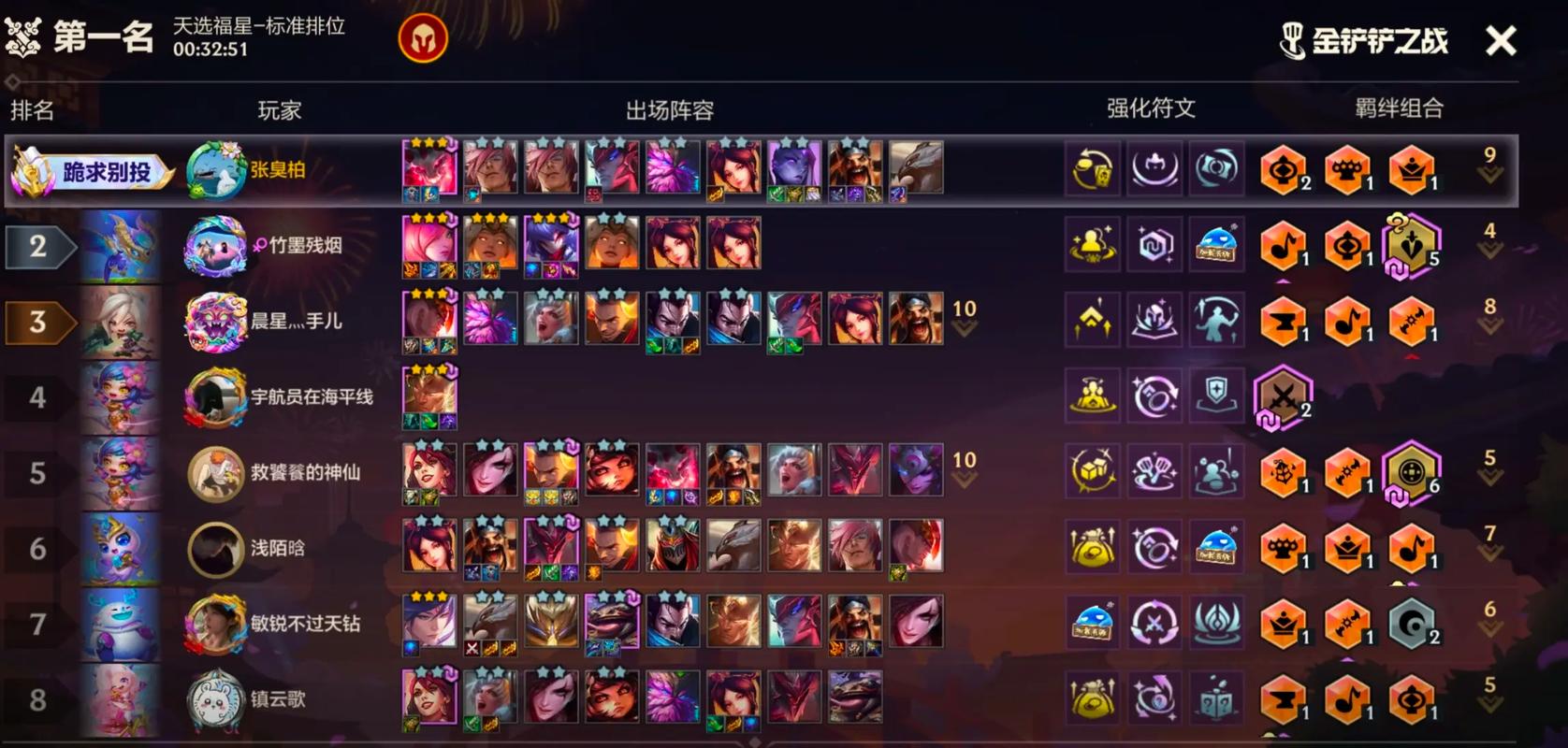 金铲铲海克斯要下线了吗?金铲铲4海克斯科技装备?