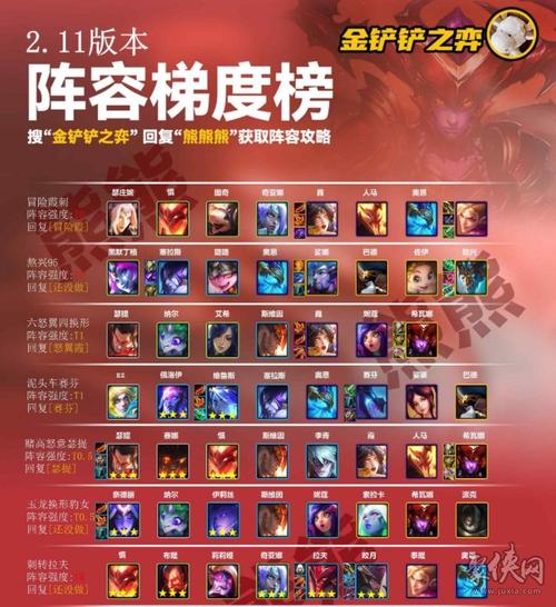 金铲铲之战历史最强羁绊？金铲铲之战各英雄羁绊？