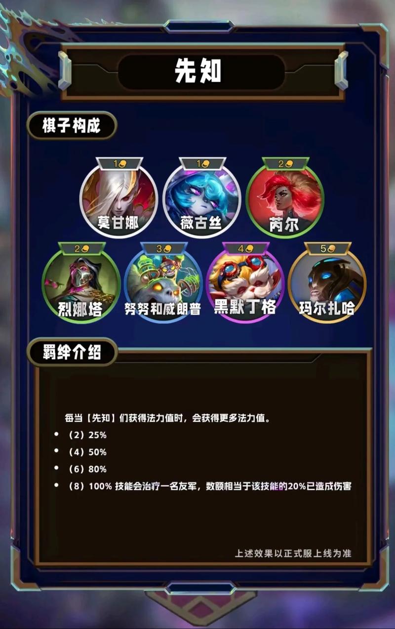 金铲铲之战皮城羁绊，金铲铲皮城执法？