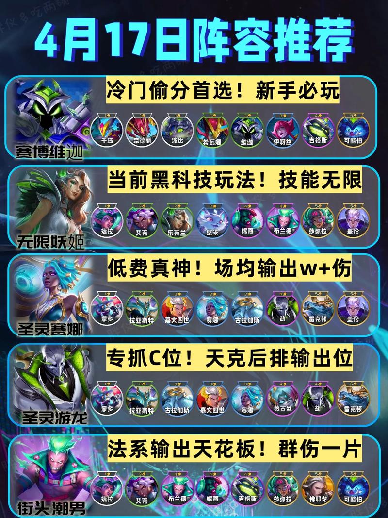 金铲铲机甲羁绊给谁,金铲铲羁绊最强?