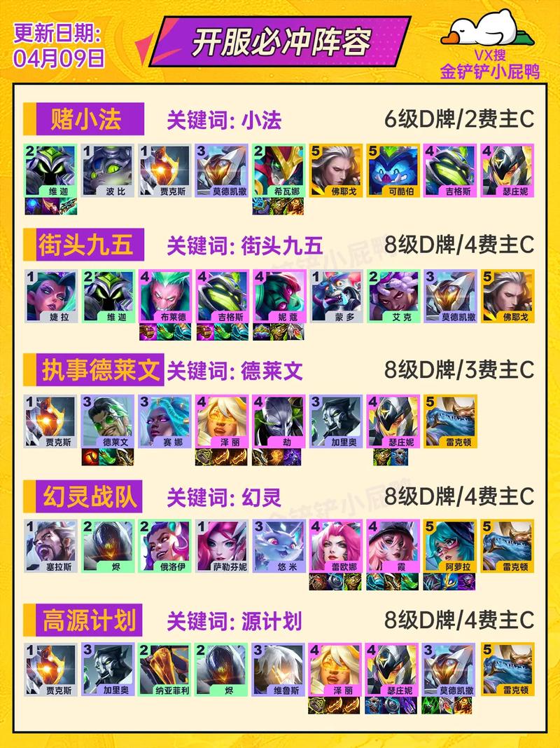 金铲铲机甲羁绊给谁,金铲铲羁绊最强?