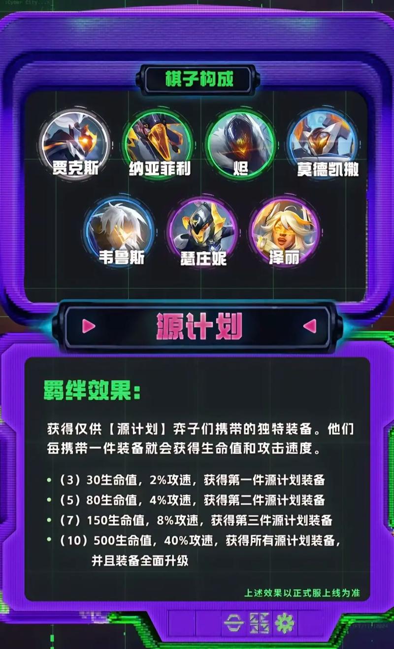金铲铲之战质量跟羁绊？金铲铲之战强势羁绊？