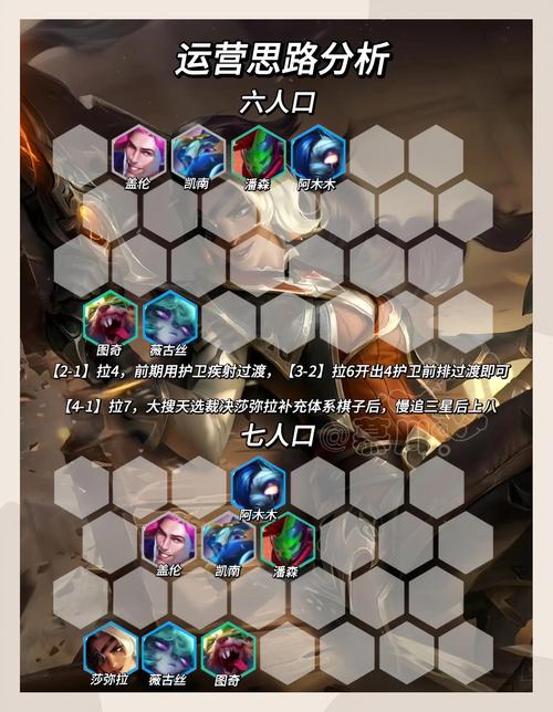 莎弥拉强化海克斯金铲铲？莎弥拉给什么装备云顶？