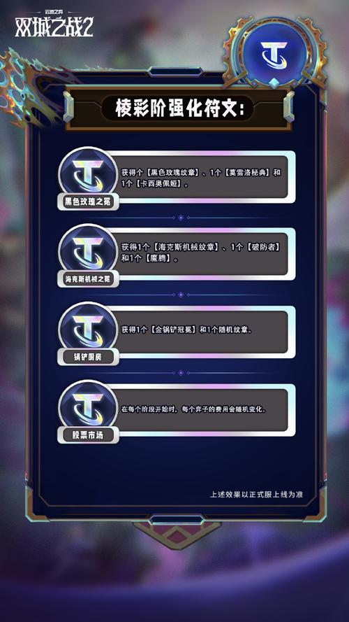 金铲铲中的满羁绊叫什么？金铲铲羁绊最强搭配？