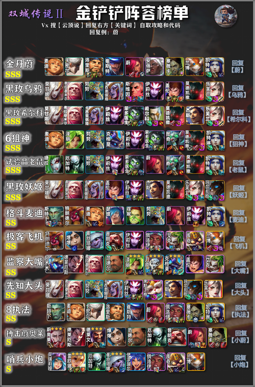 金铲铲海克斯卡蜜尔？金铲铲之战海克斯羁绊？