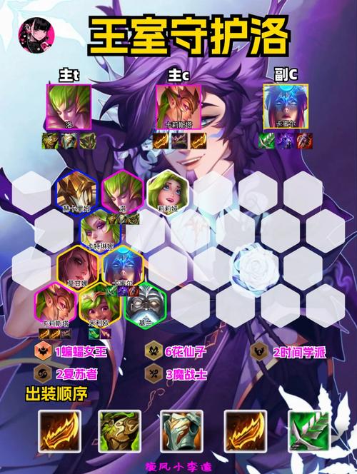 金铲铲s12羁绊最厉害，金铲铲羁绊最强搭配