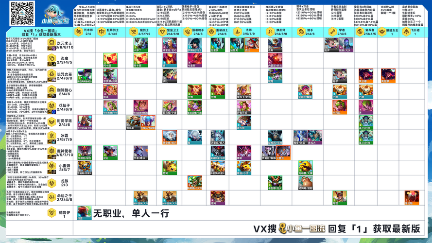 金铲铲心之钢羁绊音乐,金铲铲里的羁绊是什么意思