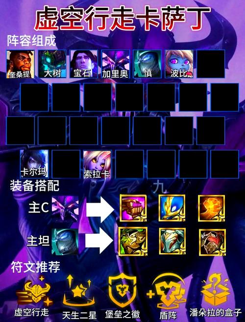 金铲铲s9羁绊全览，金铲铲羁绊最强搭配