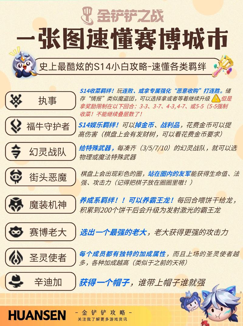 金铲铲打游戏机羁绊，金铲铲之战羁绊大全