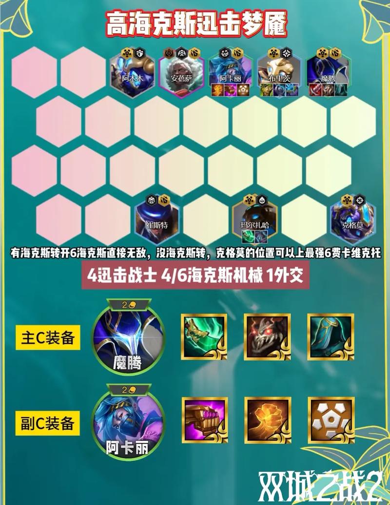 金铲铲的海克斯叠加吗，金铲铲之战海克斯羁绊？