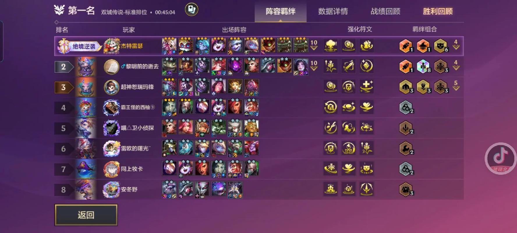 金铲铲六约德尔人羁绊,金铲铲六约德尔人阵容?