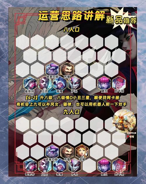 s6金铲铲上分最稳阵容,s6金铲铲合成表?