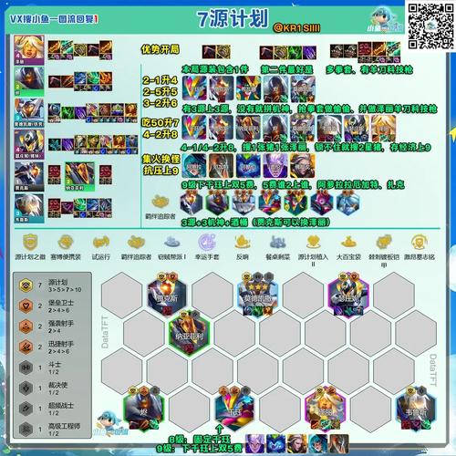 金铲铲海克斯执事vip？金铲铲之战海克斯羁绊？