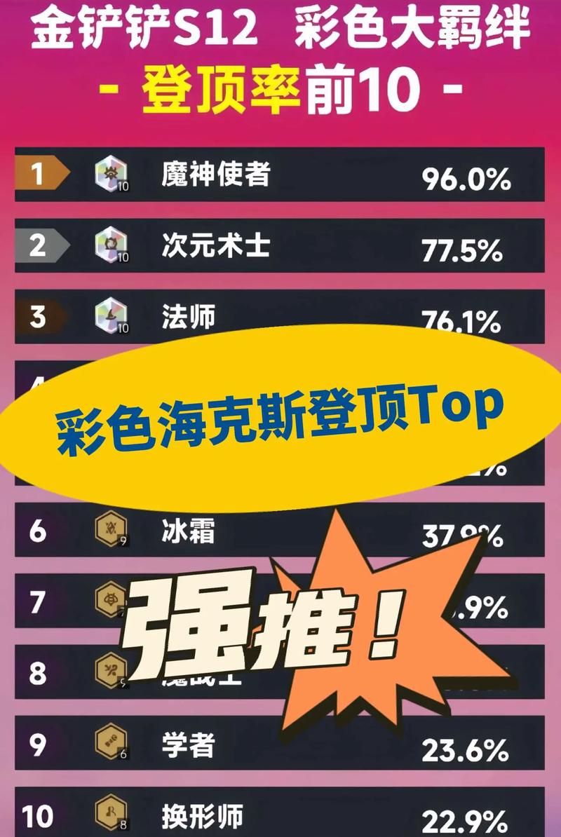 金铲铲海克斯棱彩阶彩蛋?金铲铲海克斯枪剑?