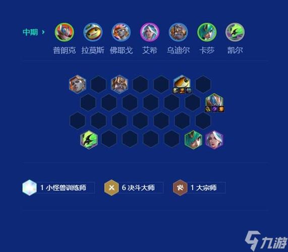 手游金铲铲羁绊怎么玩，金铲铲羁绊大全