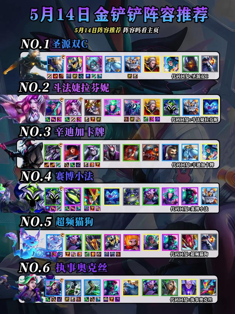 金铲铲武器大师羁绊，金铲铲各羁绊效果？