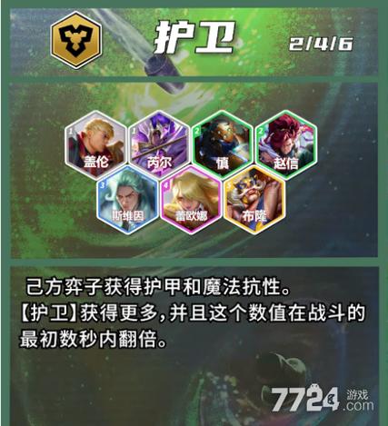 金铲铲什么羁绊有网,金铲铲各羁绊效果